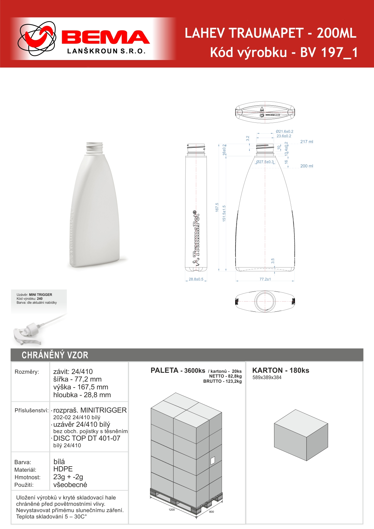 Traumapet 200ml-15-7-2025